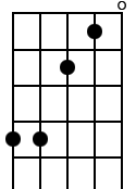 14,14,12,11,0